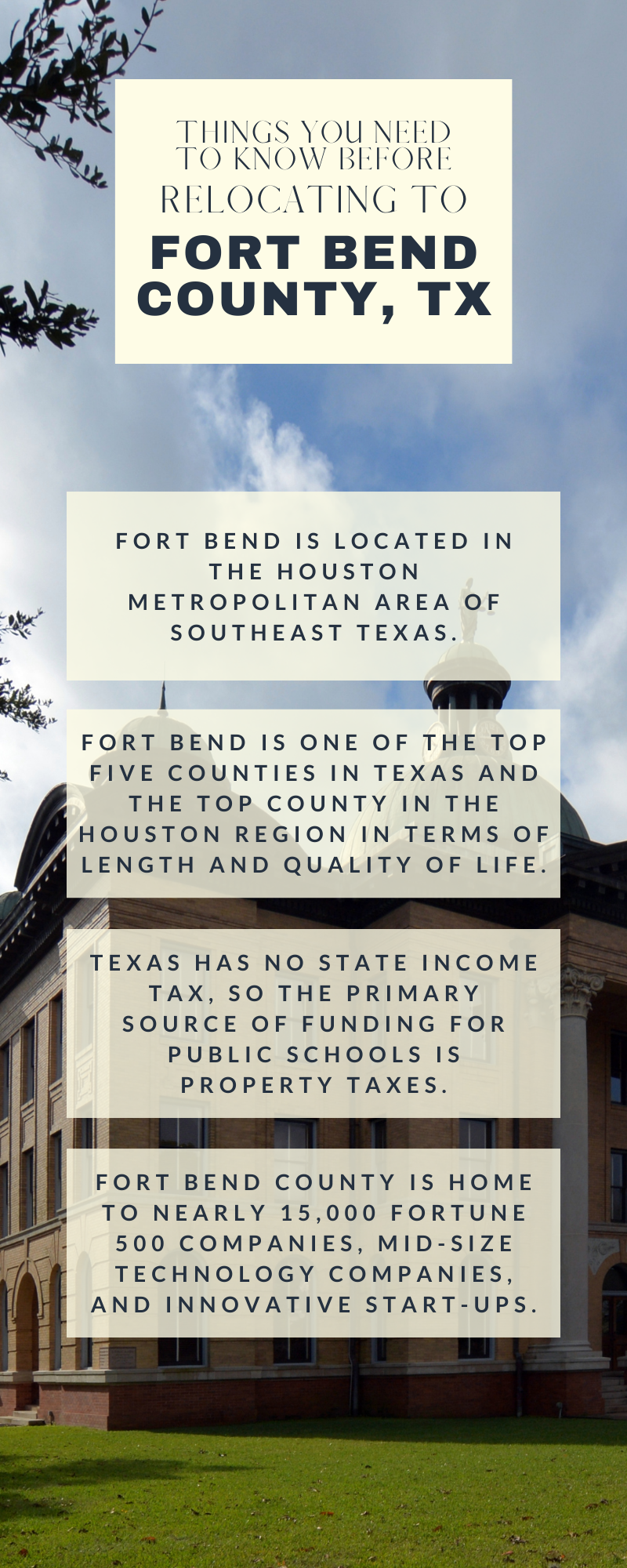 Infographic Showing Facts About Fort Bend County TX