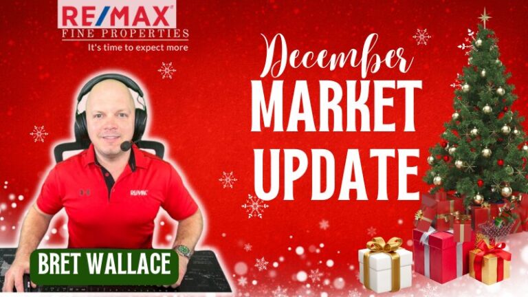 You are currently viewing Greater Houston December 2023 Real Estate Market Update