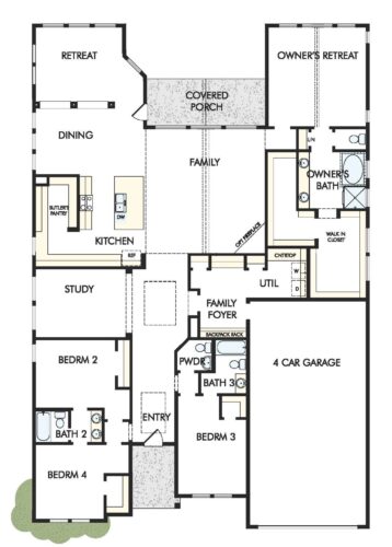 Harvest Green - The Leeward Plan