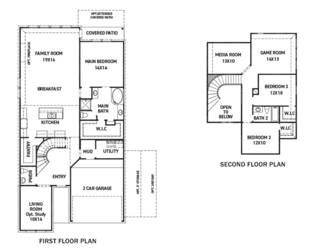 Sienna - Newton Plan